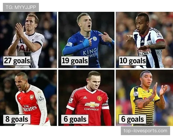 凯恩与鲁尼担任英格兰队长期间的战术价值与大赛贡献差异解析