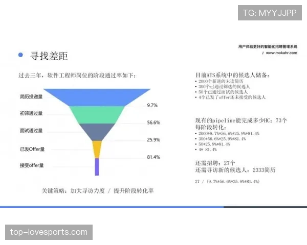 维尼修斯高产数据背后的效率与比赛影响力解析