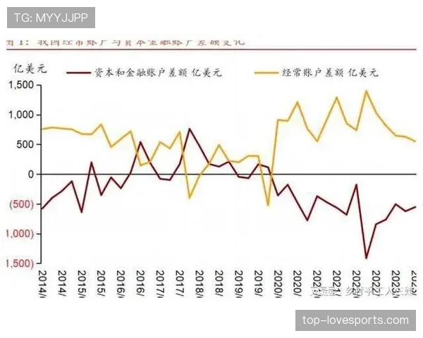 曼联财务压力加剧，试错空间收窄影响争四形势