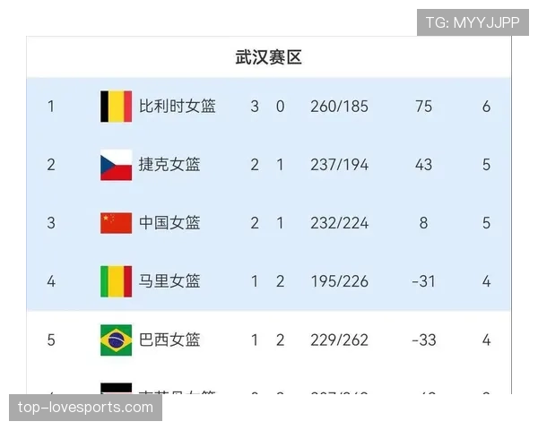 2026世界杯积分规则最新解析 2026世界杯积分规则最新解析