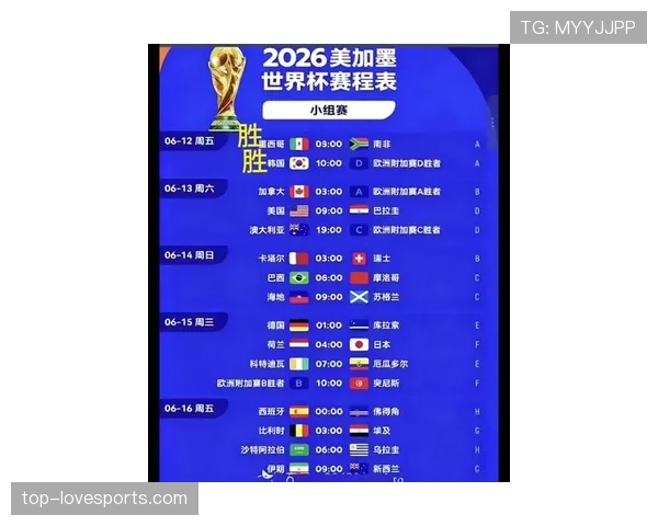 2026世界杯从积分榜看出线应该关注什么